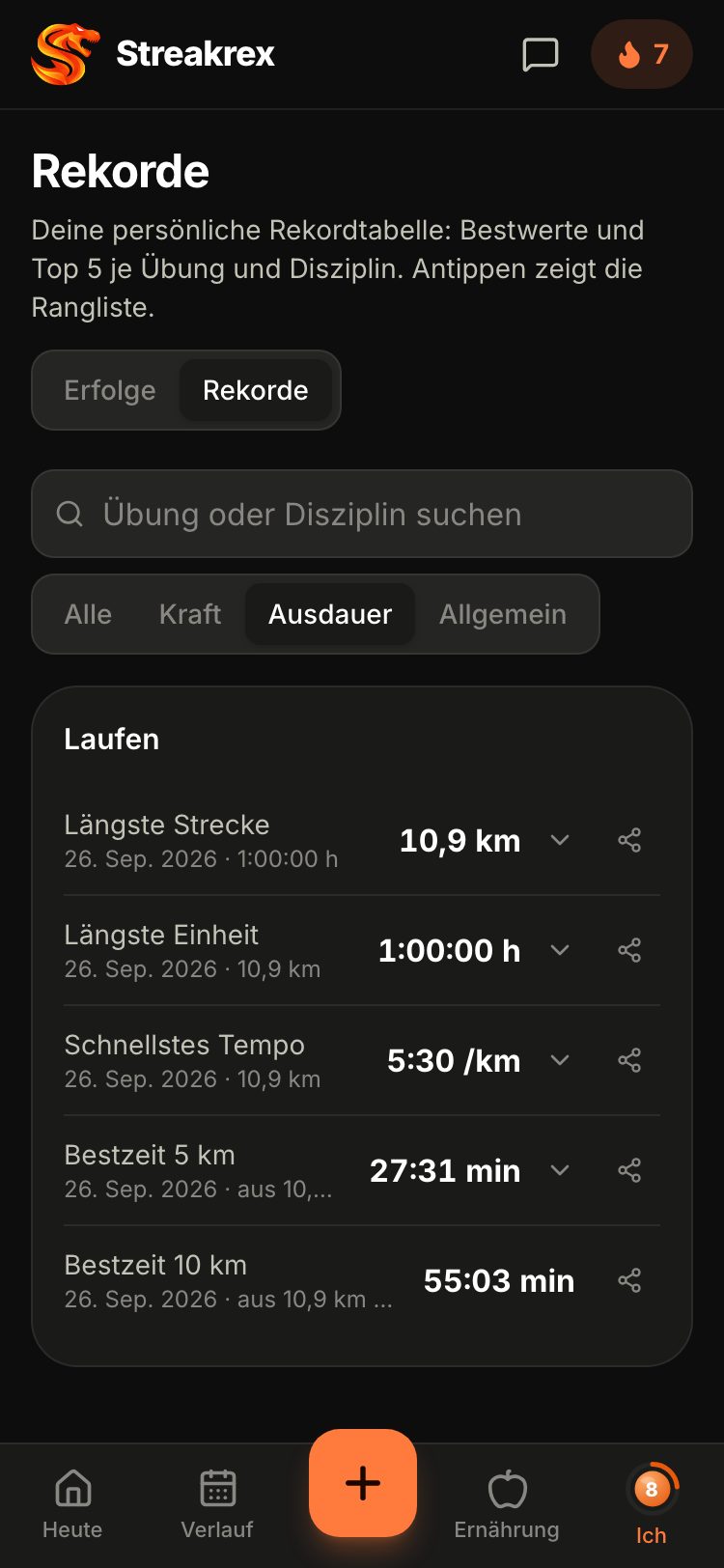 Rekordtabelle Ausdauer: längste Strecke, schnellstes Tempo, Bestzeiten über 5 und 10 km